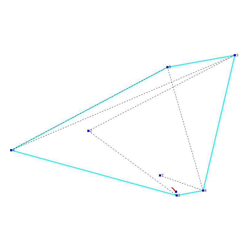 Flugauswertung